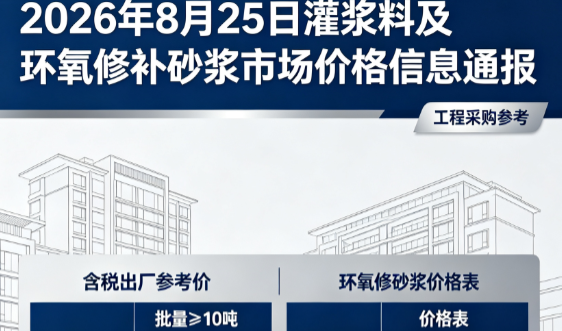 八公山2026年8月25日灌浆料及环氧修补砂浆市场价格信息通报